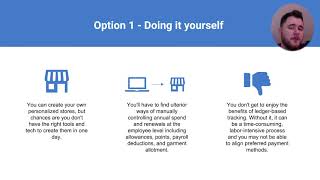 Create Uniform Store Online in Six Easy Steps using UniformMarket screenshot 1
