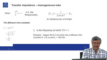 Solutions to EMC problems - Shielded cables #ch19 #swayamprabha