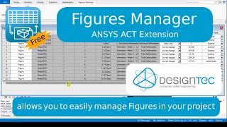 ANSYS ACT App: Figures Manager - Demonstration video