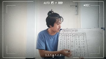 Fungsi Boolean & Gerbang Logika