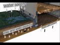 basement waterproofing crawl space by Aquaproof FYC.wmv