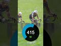 Beast Mode or Beers Mode? #unbound #garmin