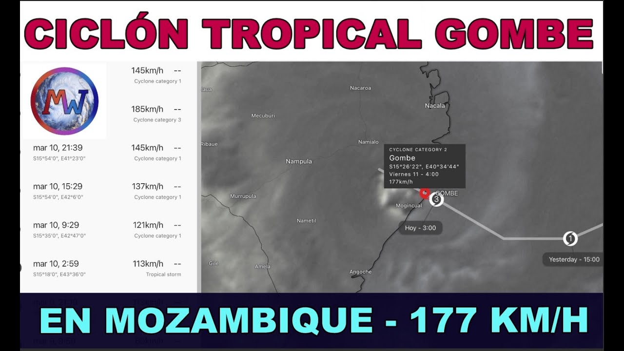 El CiCLÓN GOMBE entra en MOZAMBIQUE con 177 km/h: Cat. 2