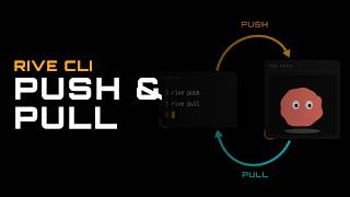 Rive CLI Push & Pull: Move Files Between Your Agent and the Rive Editor