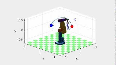 Low ceiling solution - trajectory optimization for the PUMA robot with OpenOCL and RTB