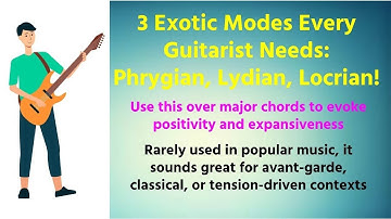 Guitar Modes Explained: Phrygian, Lydian & Locrian | Unlock Exotic Sounds!