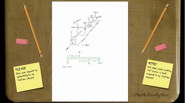 Vector Statics - Equilibrium Examples 5
