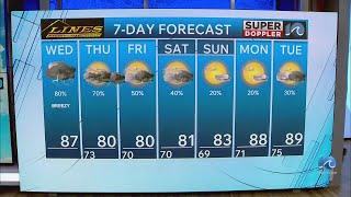 WAVY Weather Afternoon Update | July 22, 2026