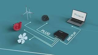 VIMS - TWave - Condition Monitoring Systems