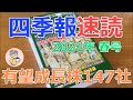 【四季報速読】2021春号で付箋した有望株147社