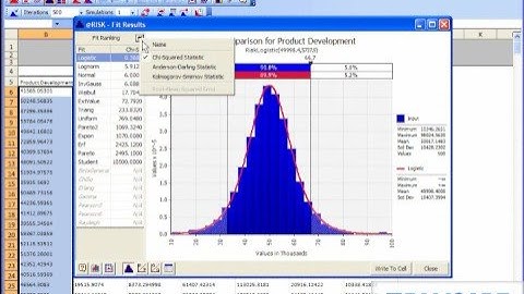 How to Fit Distributions in @RISK