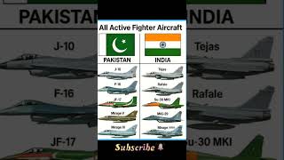 All active Fighter Aircraft in India 🇮🇳 and Pakistan 🇵🇰