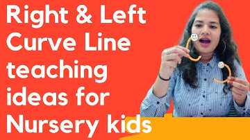 Letter formations | Patterns | Right and Left Curve Lines | Pre-primary #writingskills #beginners