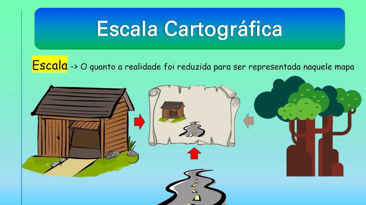 Exercícios De Escala Cartográfica 6 Ano - FDPLEARN
