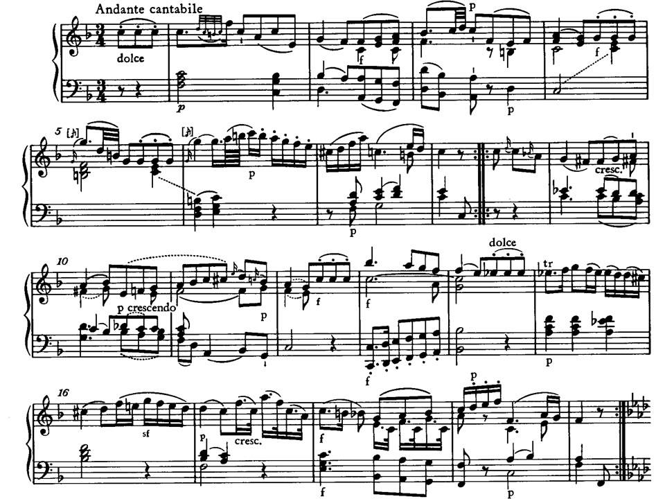MOZART K 330 EBOOK DOWNLOAD MOZART K 330 EBOOK DOWNLOAD
