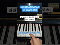 Nuestra Navidad en Canal Sur #easy #piano #simpletutorial #canalsur