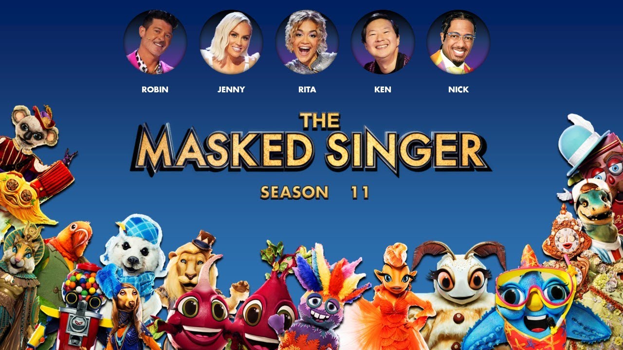 Elimination Order: The Masked Singer (2024) | Season 11 — USA
