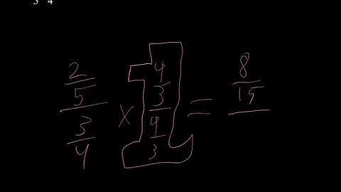 Fractions Super Giant One CPM 7.2.3