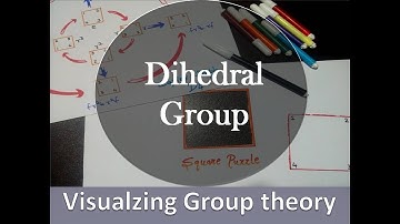 Dihedral Group (Dn Group) || Visualizing group theory ||Group Theory || Ravina Tutorial || In hindi