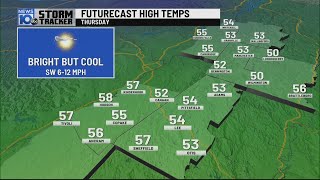 10/20/2022: The final day of the fall chill