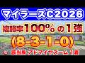 【マイラーズC2026】昨年は5人気 ロングランが該当して1着🎯