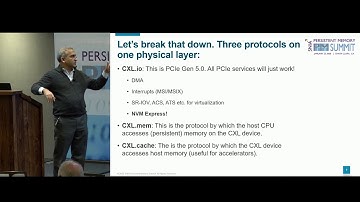 The Perfect Trifecta. NVMe, CXL and Persistent Memory!