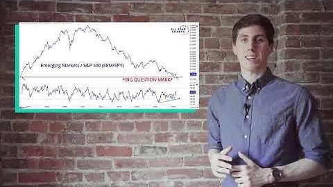 What The FICC? PILOT July 27, 2020 The US Dollar Index