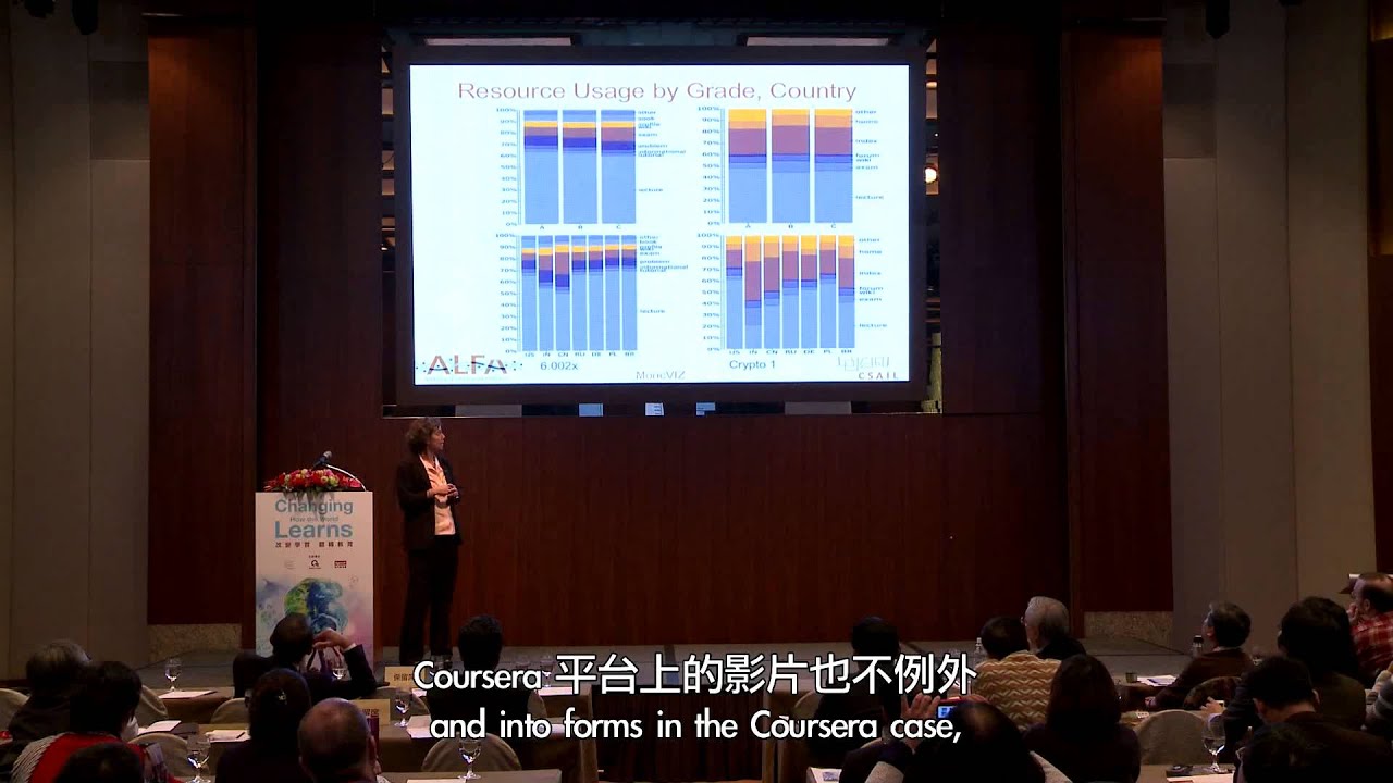 Educational Research @ MIT CSAIL 趨勢技術分享