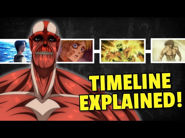 Attack on Titan Season 4 Recap - What Happened Before Part 2