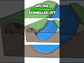 WUSSTEN SIE, DASS ES SO IST? #SHORTS #YOUTUBE #YOUTUBESHORTS #SHORTSDE