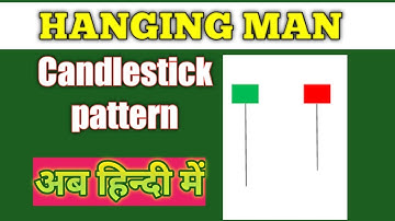 How to use Hanging Man Candlestick Pattern in hindi. Technical Analysis in Hindi