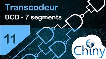 Le transcodeur - Logique combinatoire