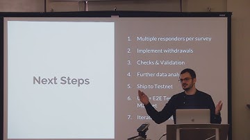 André Neves - Lightwork