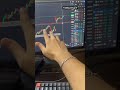 3,00,000 TRADING SETUP