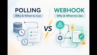 How to Choose the Right Automation Trigger: Event vs Polling