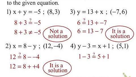 7.2 VIDEO- GRAPHING USING TABLES