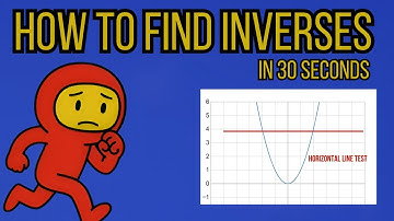 How to find Inverse Functions (Fast and Simple)