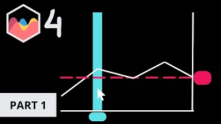 How to Create Hover Crosshair and Label in Chart JS 4 Part 1