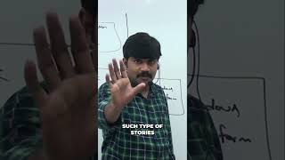 Famous Python: Write Once, Run Anywhere! Cross-Platform Magic #shorts Net Worth