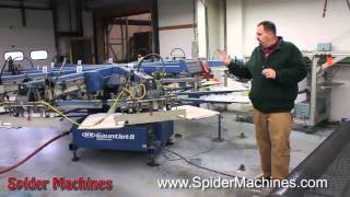 Buying a Used Screen Printing Press - M&R Gauntlet II - Robert Barnes - Spider Machines