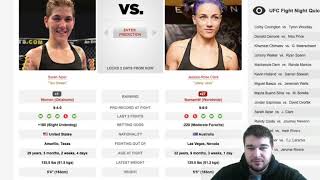 UFC Vegas 11 Woodley vs Covington Full Card Breakdown \& Predictions