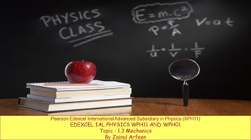 IAL As Physics Unit 1 Topic Motion graph and force