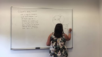 Creative Problem Solving Video 2