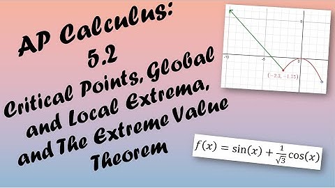 AP Calculus AB/BC Lesson 5.2