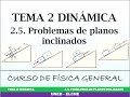 Curso de Física. Tema 2: Dinámica. 2.5 Problemas de planos inclinados