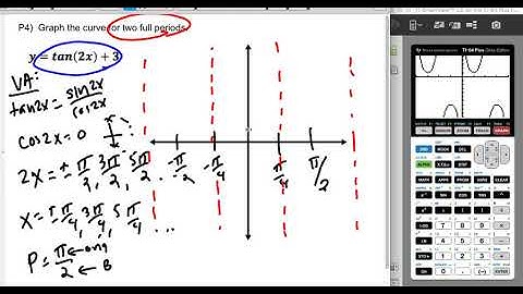 4.6(PC) (0002) Graphs of Tangent and Cotangent