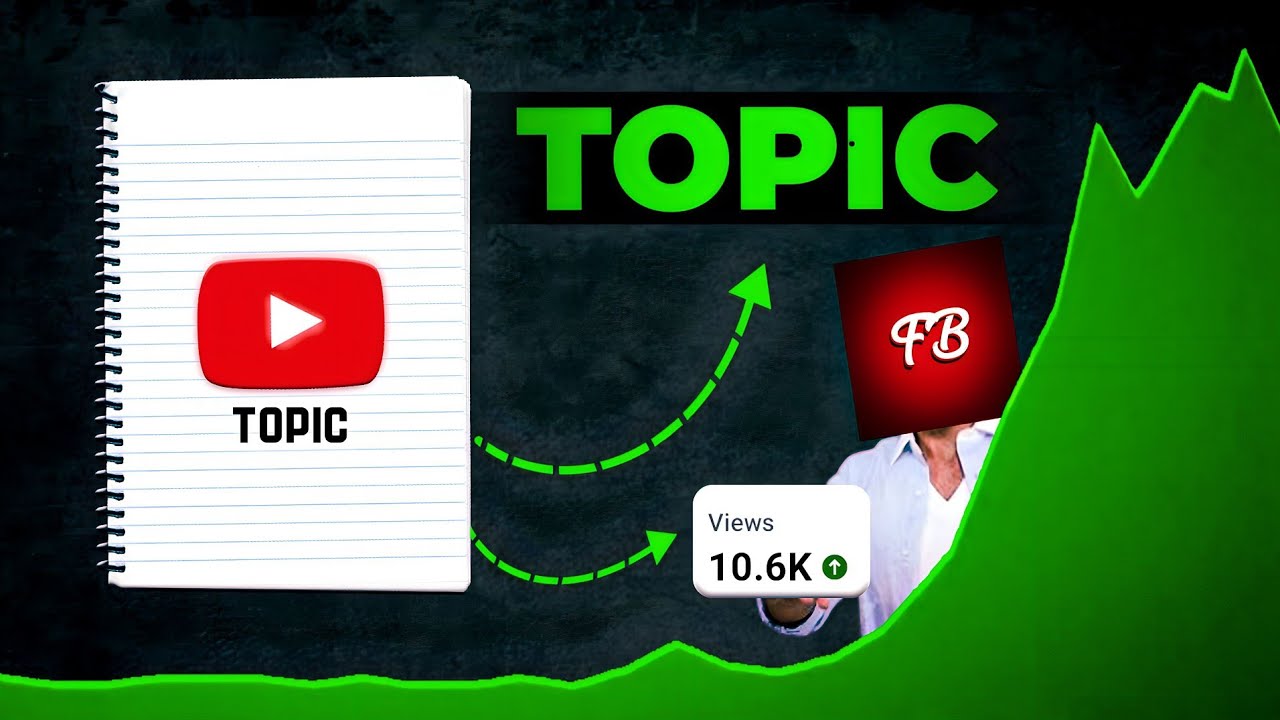 Did You Know Real Secret To Find Unlimited Topics 😎|| Flex Booster ...
