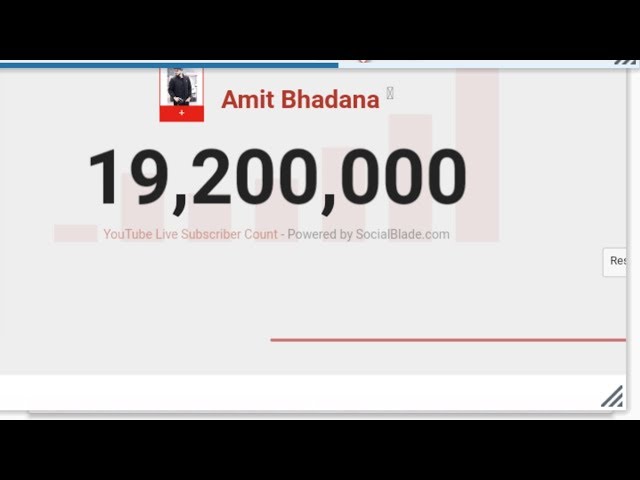 Amit Bhadana Live Subscriber Count