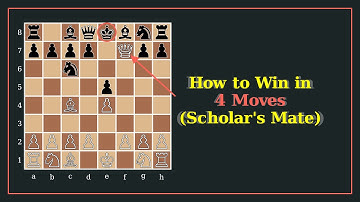 Checkmate in 4 Moves! Master Scholar’s Mate FAST ♟️🔥