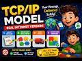 How Your Message Travels on Internet | TCP/IP Model Explained Simply